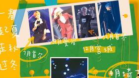 曼谷今日韩团演唱会视频,韩团演唱会燃情开唱，粉丝热情高涨